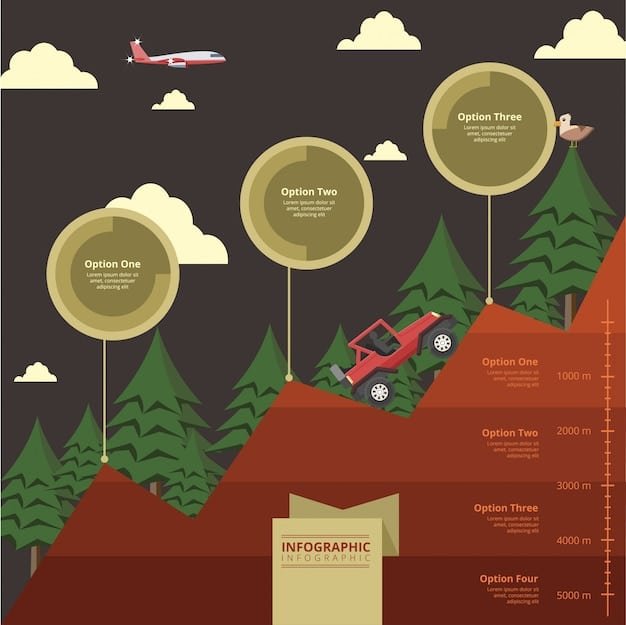 A visual chart showing a descending avalanche crashing down a mountain face, with labels indicating 'High-Interest Debt' at the top and 'Rapid Debt Reduction' along the avalanche's path towards the bottom.
