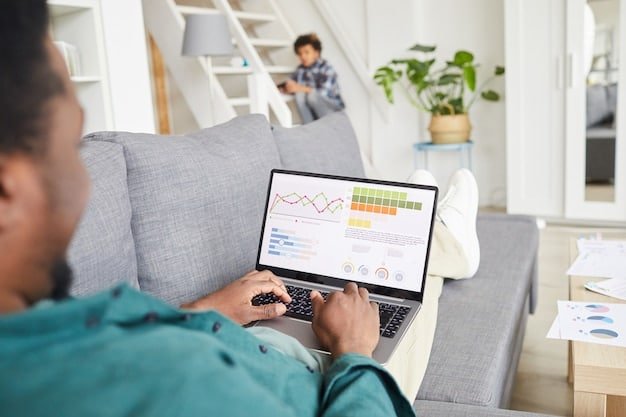 Credit Score Simulator Showdown: Best Prediction Tool for 2025