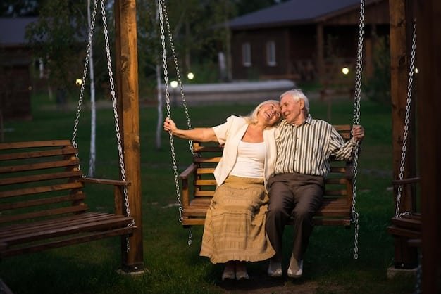 Retirement Planning: Master Estimating Expenses & Income Needs