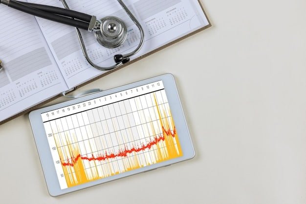 A detailed bar graph showing the projected increase in healthcare costs over the next 20 years, emphasizing the need to plan for these escalating expenses during retirement planning. The graph should be colorful and easy to understand.