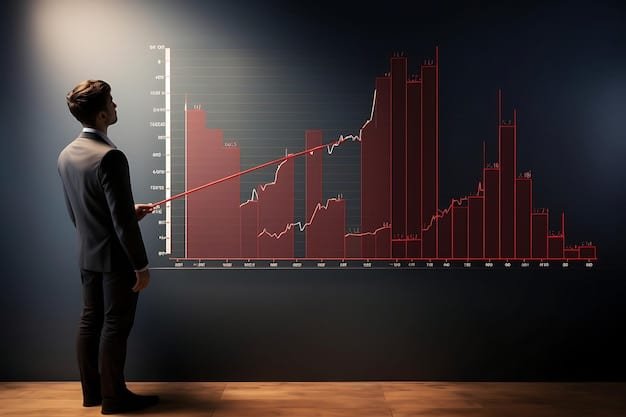 A visual representation of a graph showing an investment losing value followed by a sale, highlighting the 