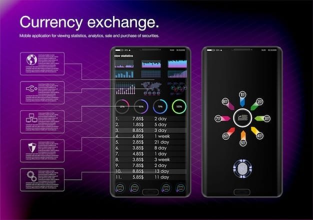 A screenshot of a crypto trading platform interface, showing different types of futures contracts, order books, and real-time price charts for Bitcoin and Ethereum. The focus is on the leverage amounts offered.